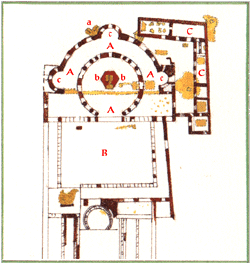 rotonde (plan)