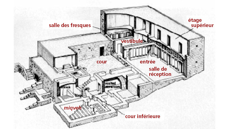 reconstitution isométrique de la maison